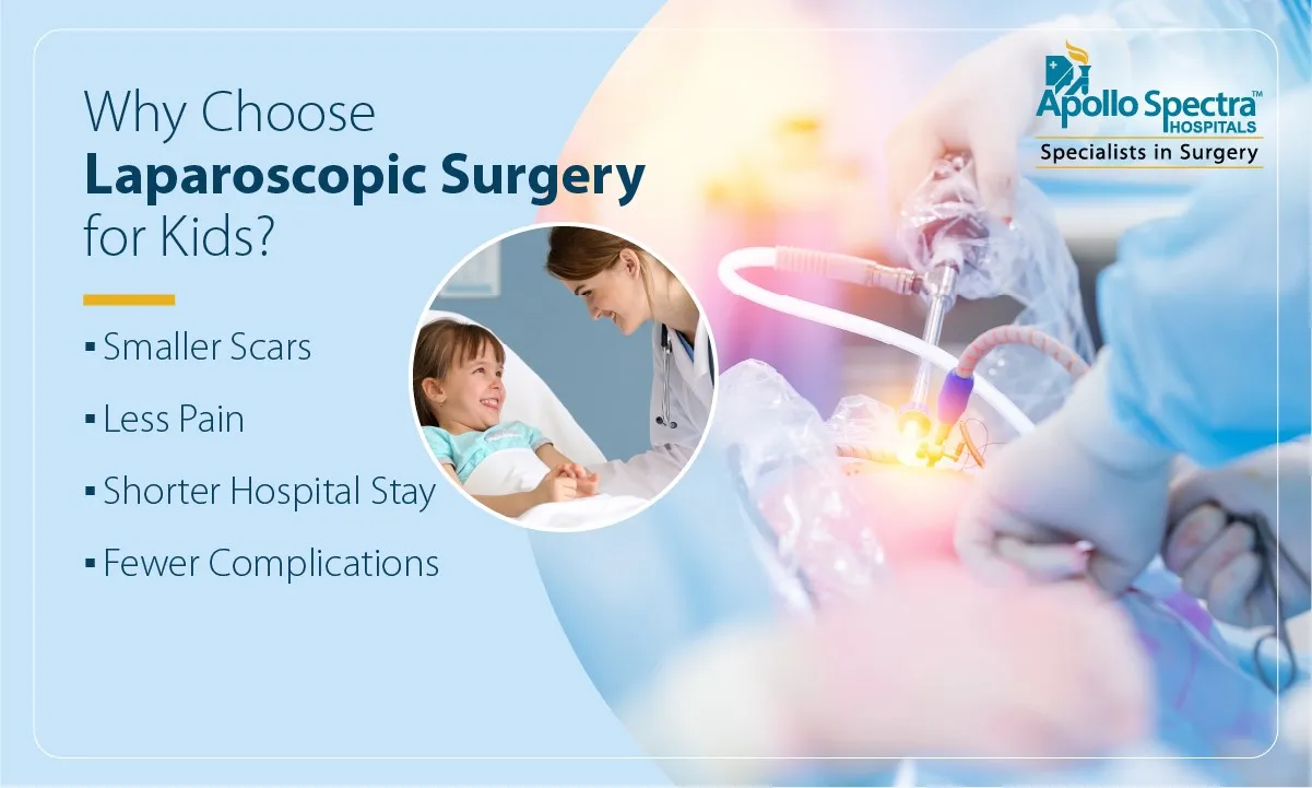 Laparoscopic Surgery in Children